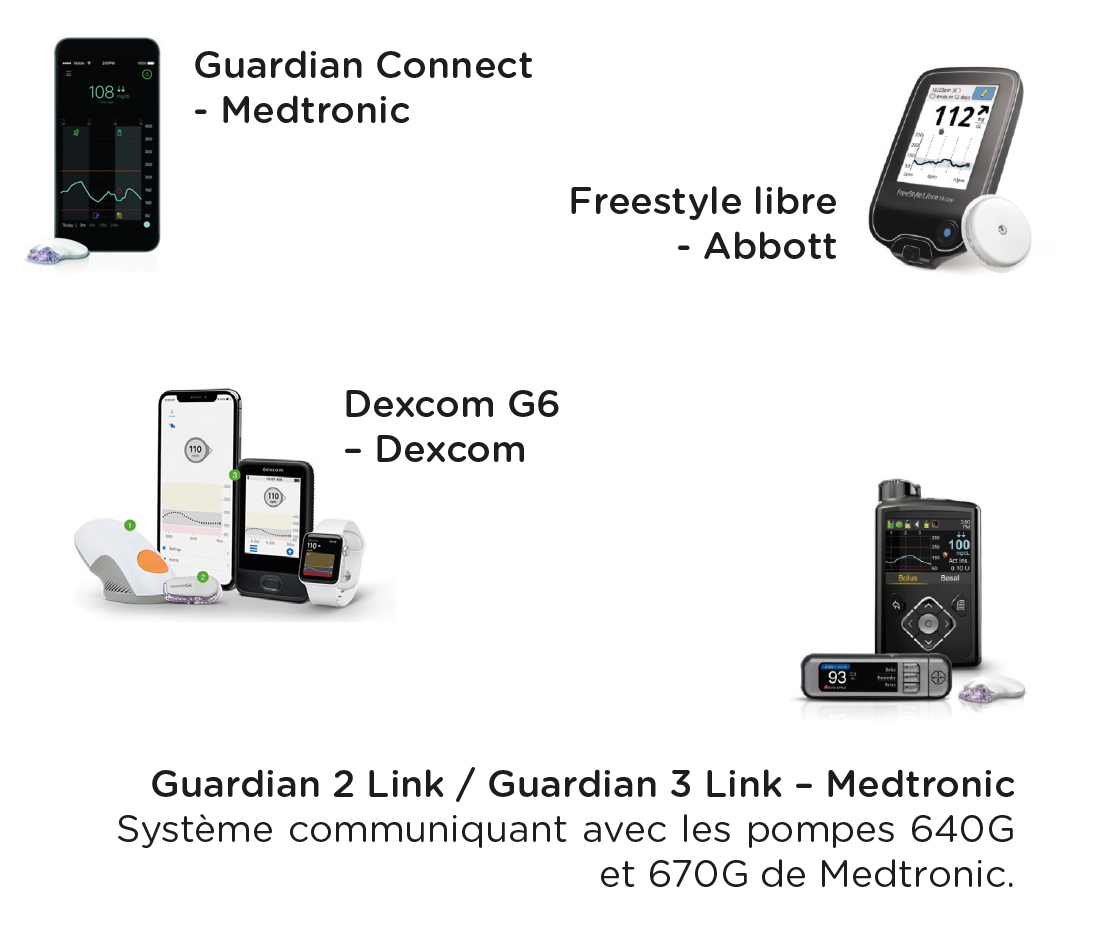 Types de capteurs du glucose en continu 